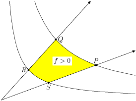 Figure 24